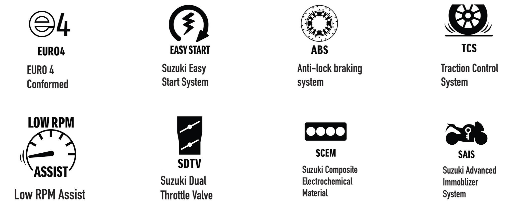 suzuki gsx s750 features