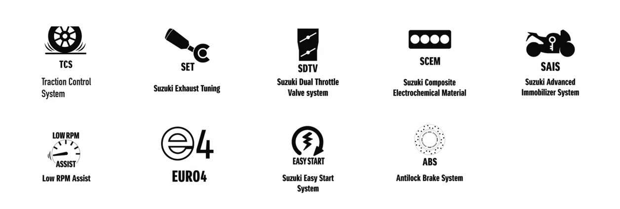 suzuki katana features