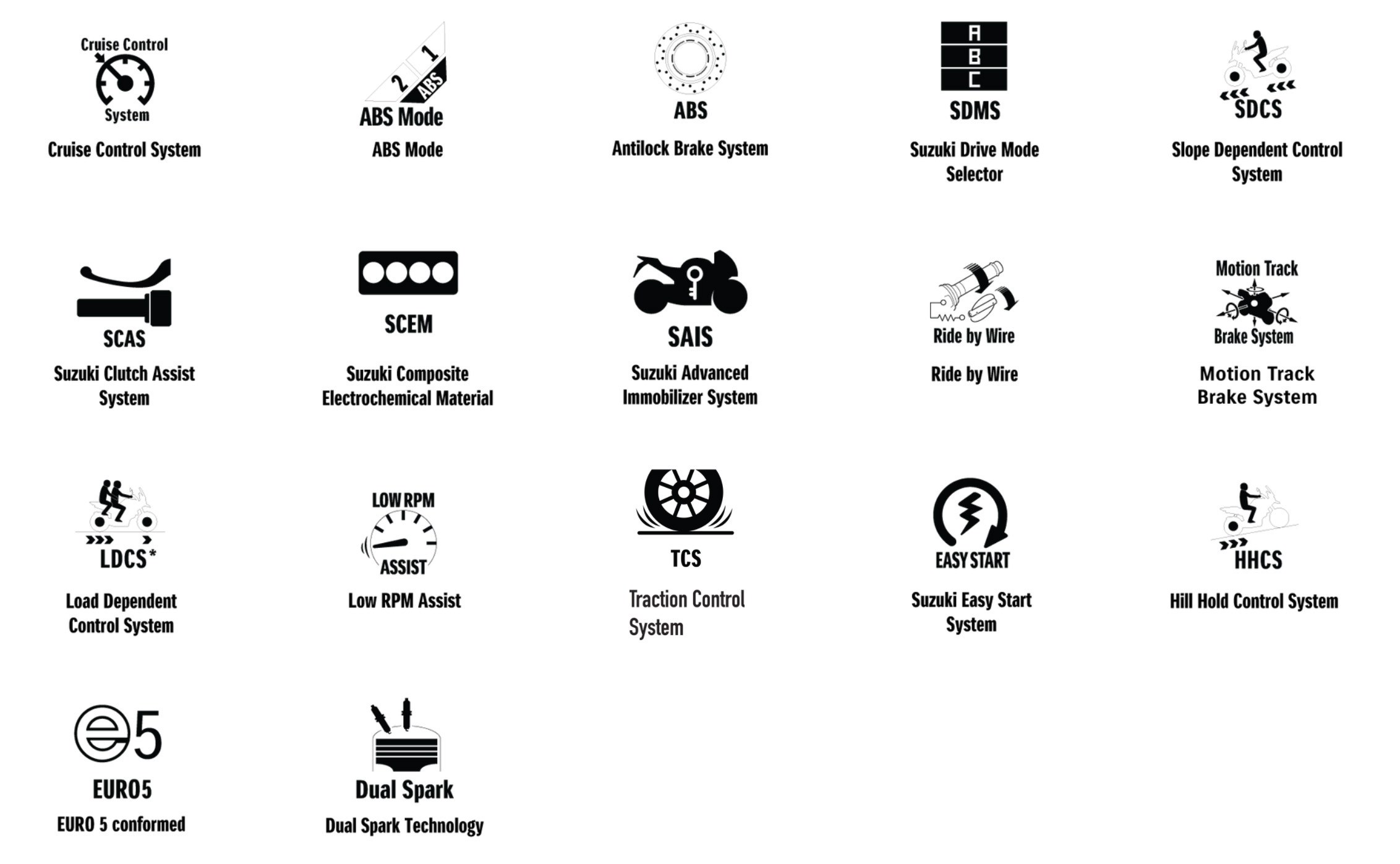 suzuki v-strom-1050xt features
