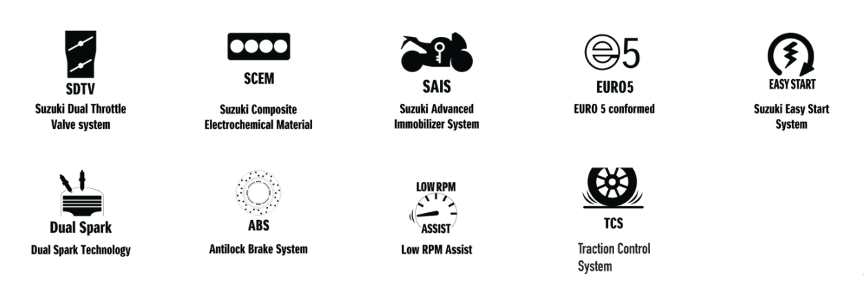 SUZUKI V-Strom 650 XT features